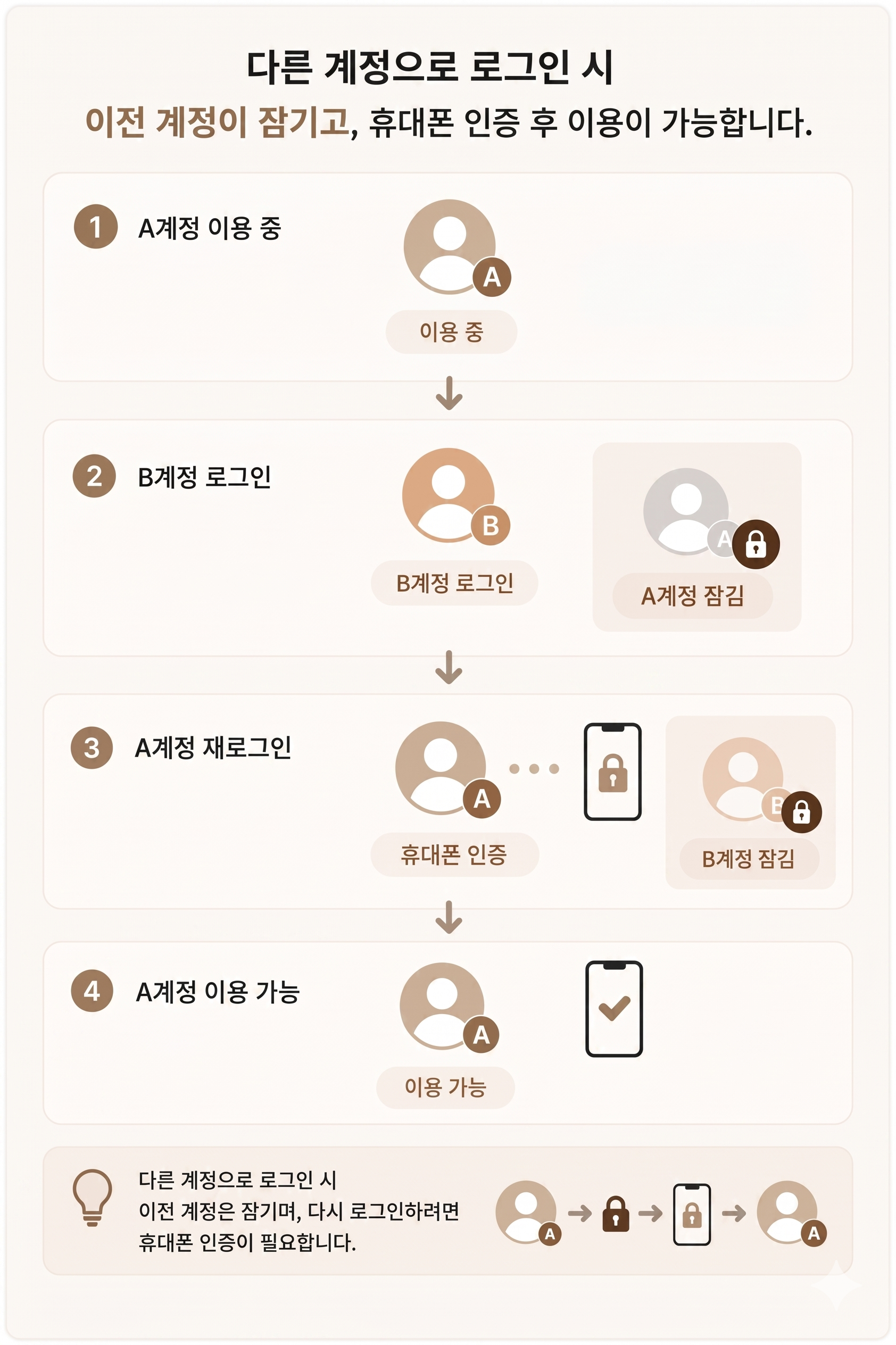 도움말 최종 이미지.png